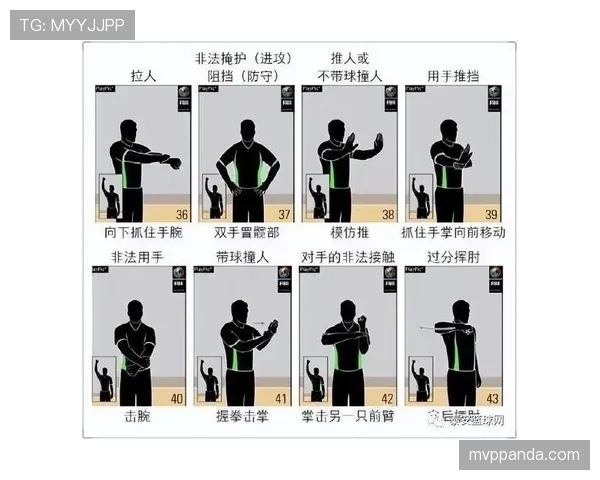 深度解析篮球比赛中持球五秒违例的规则定义与具体判罚标准